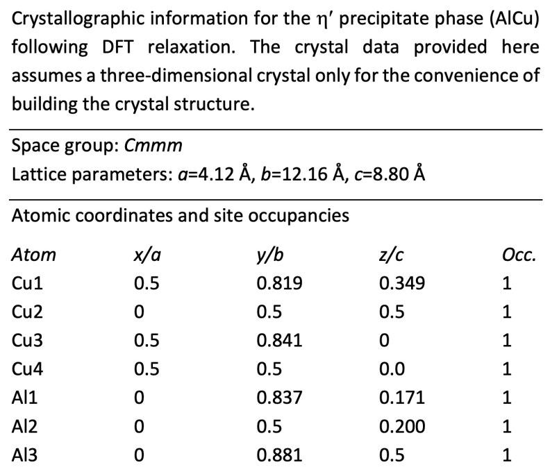 Structure Database – Laure Bourgeois Research Group